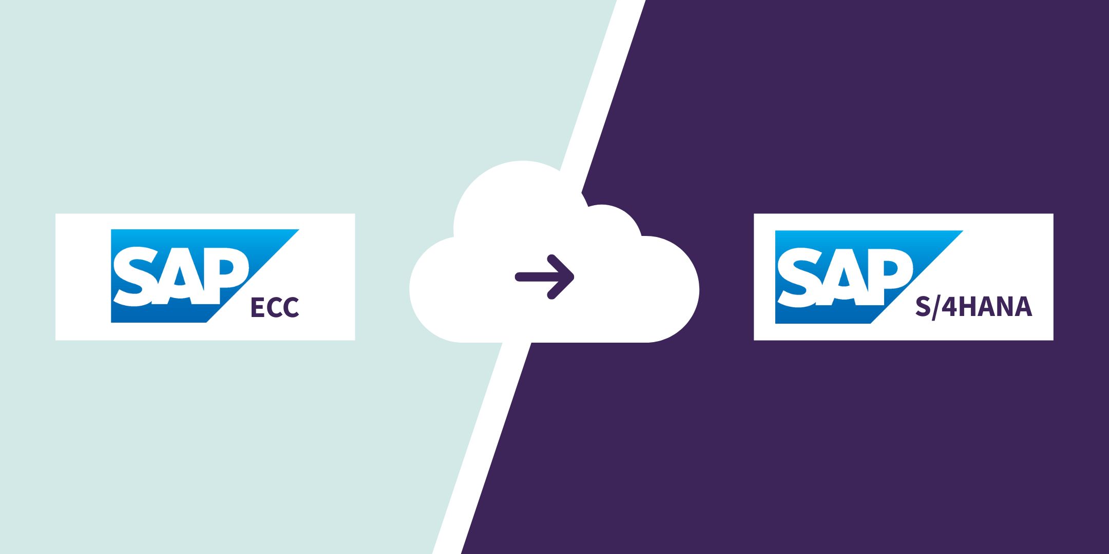 Graphic showing the transition from SAP ECC (on the left, light blue background) to SAP S/4HANA (on the right, dark purple background), symbolized by a white cloud with an arrow pointing to the right.