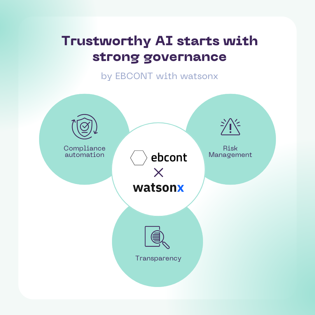 Infografik mit dem Titel 'Trustworthy AI starts with strong governance' von EBCONT mit watsonx. In der Mitte befindet sich ein Kreis mit den Logos von EBCONT und watsonx, umgeben von drei weiteren Kreisen mit den Themen: 'Compliance Automation' (mit einem Checkmark-Symbol), 'Risk Management' (mit einem Warnsymbol) und 'Transparency' (mit einer Lupe). Das Design ist in Grün- und Blautönen gehalten.